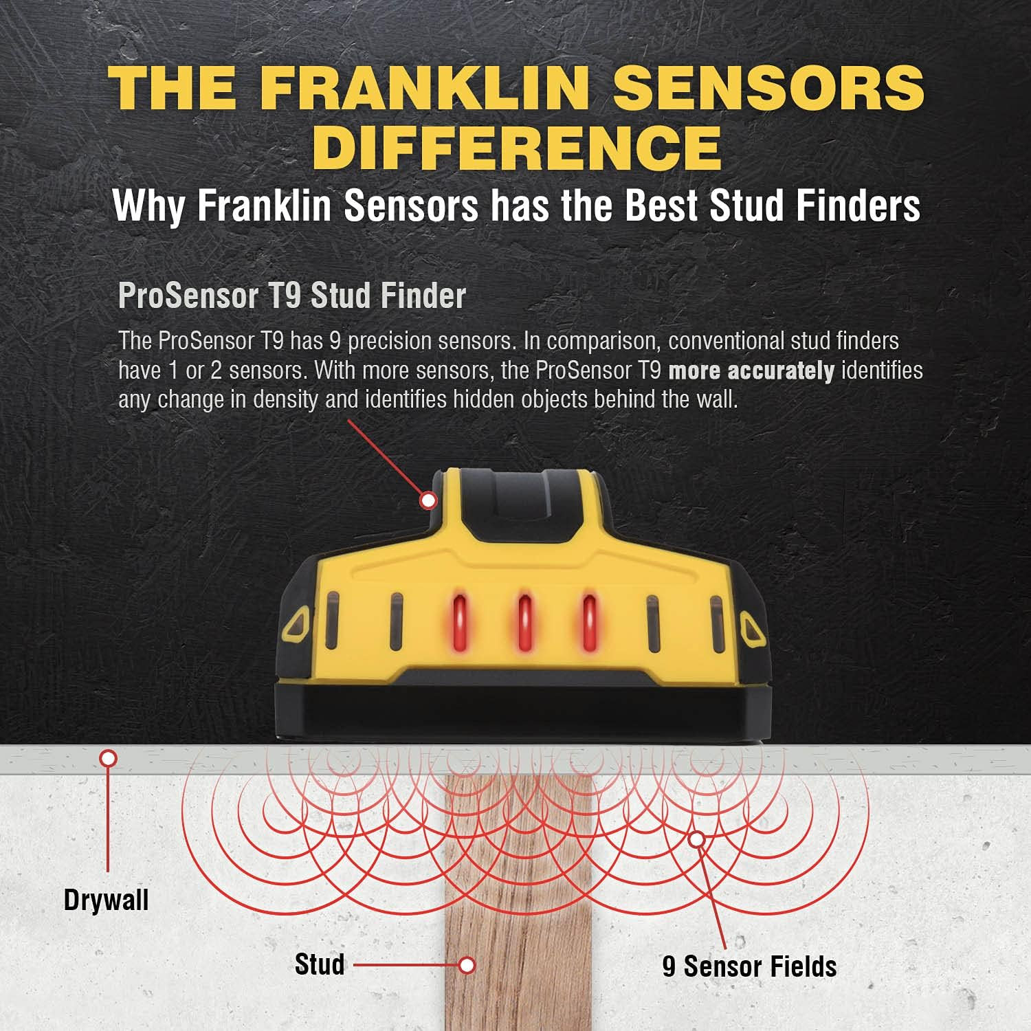 Prosensor T9 Stud Finder, 8-Sensor Wall Scanner | Wood & Metal Stud Detector, Ma