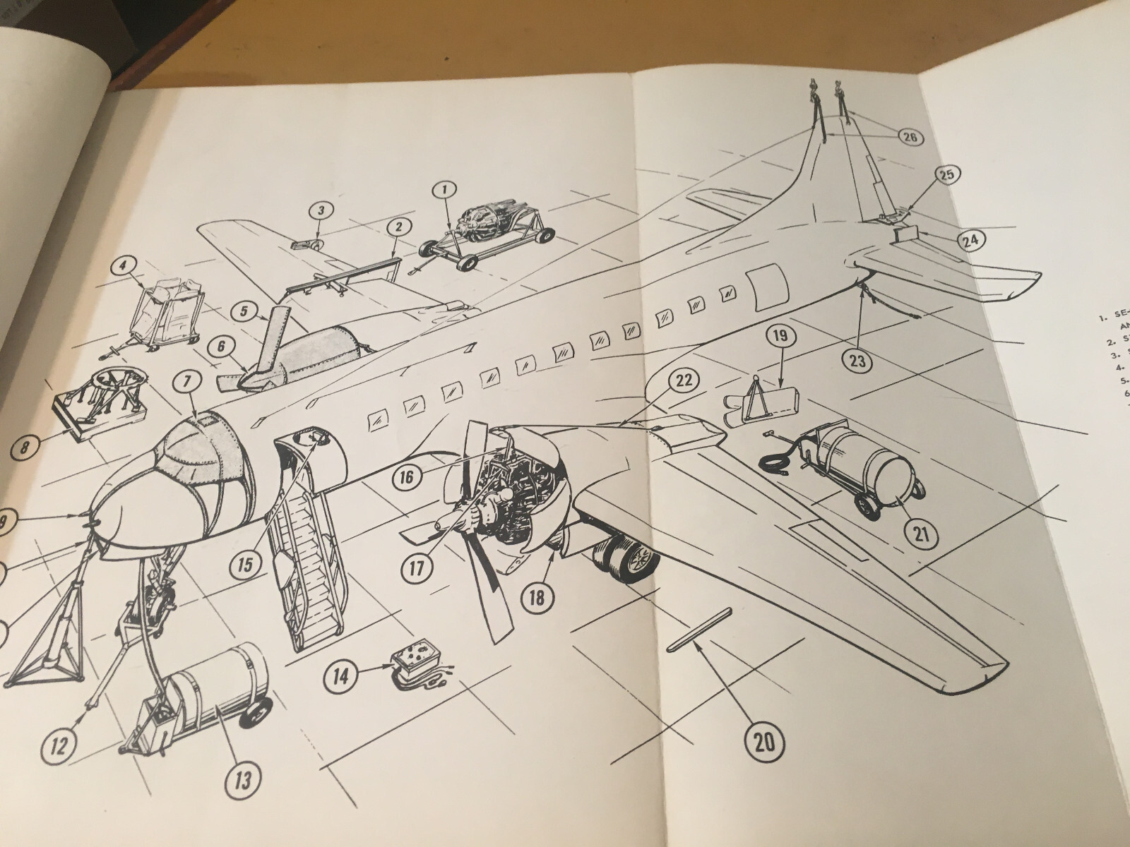 Convair CV-440 Special Tools & Ground Support Equipment Manual