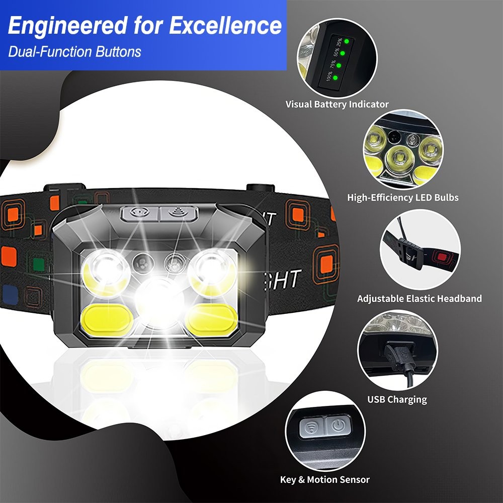 2X Waterproof Headlamp USB Rechargeable LED Headlight Motion Head Torch USB Lamp