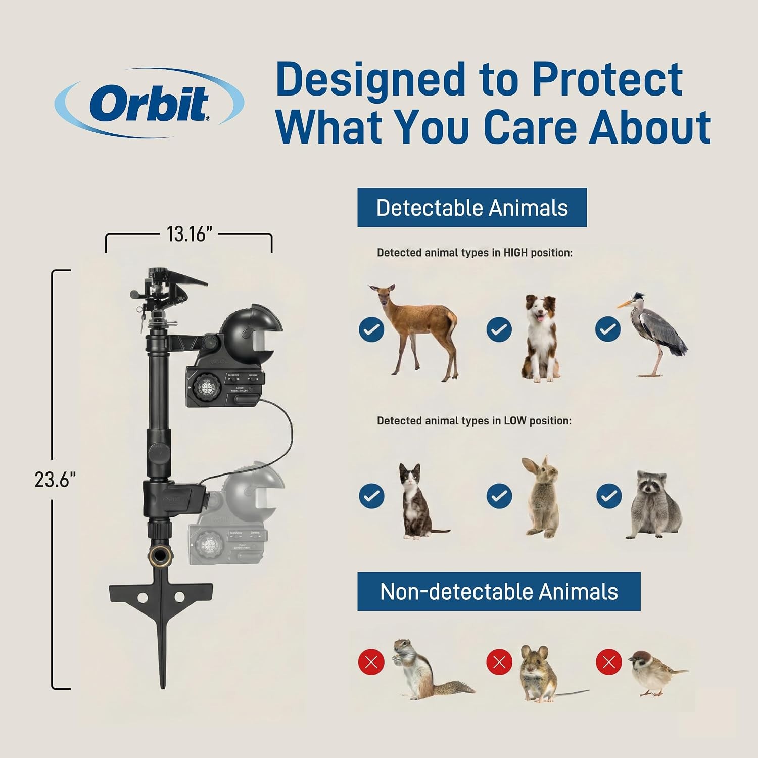 Orbit 62100 Yard Enforcer Motion Activated Sprinkler Replacement Sensor