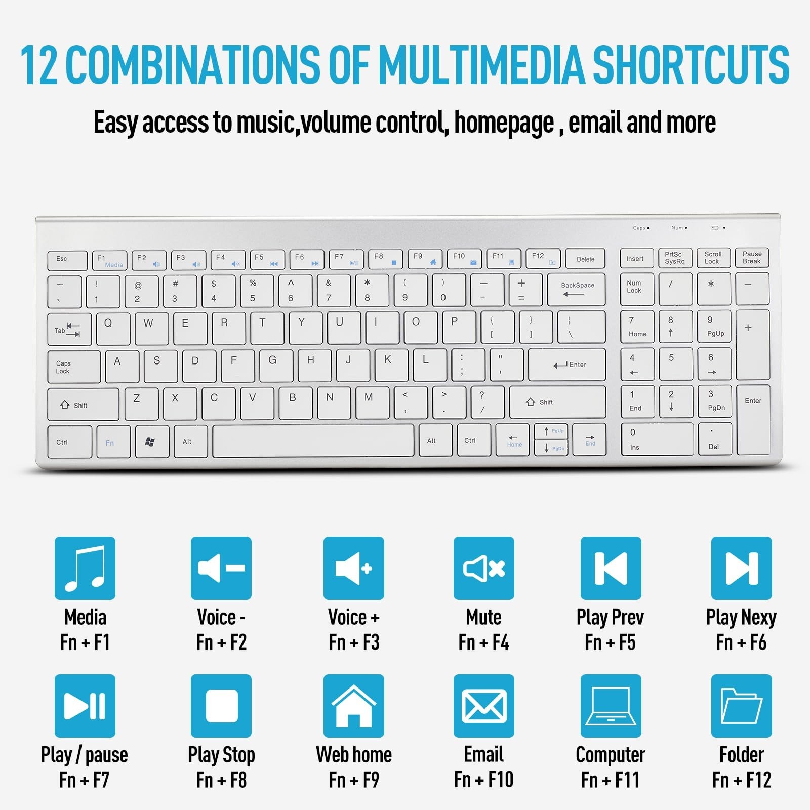 Wireless Keyboard and Mouse Combo, Compact Quiet Wireless Keyboard and Mouse ...