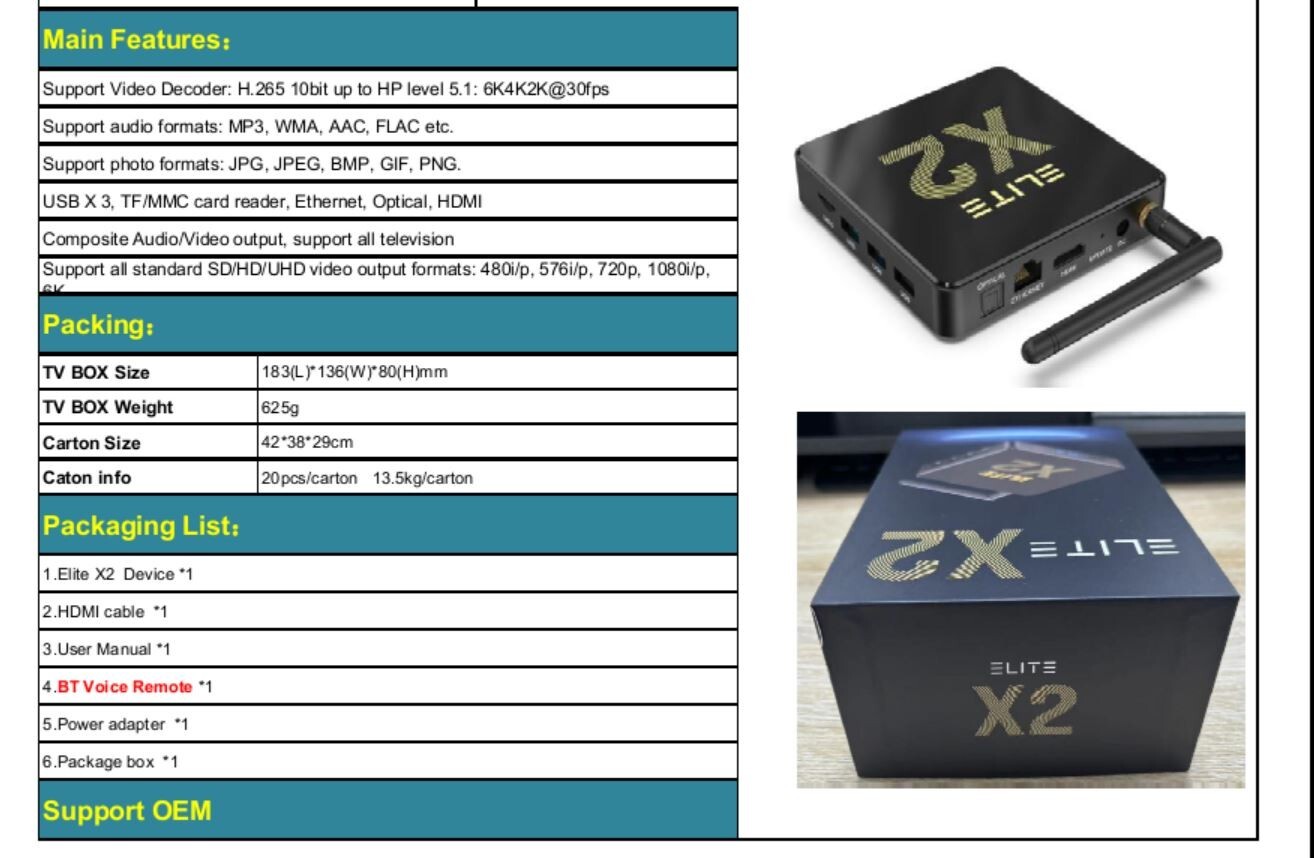 Elite X2 2025 4GB RAM Memory 32GB Storage Android Media Player