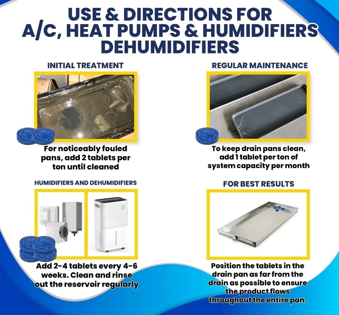 HVAC GUYS – Flow Treat Tabs - 200 Tablets | AC Drain Line Cleaner