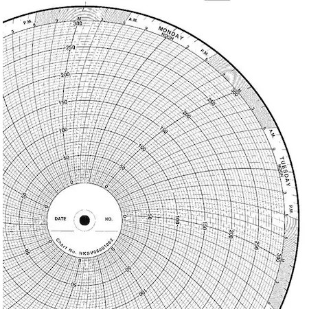 Graphic Controls Clh Gdsv0100u100 Chart, 10 In, 0 To 100, 7 Day, Pk100