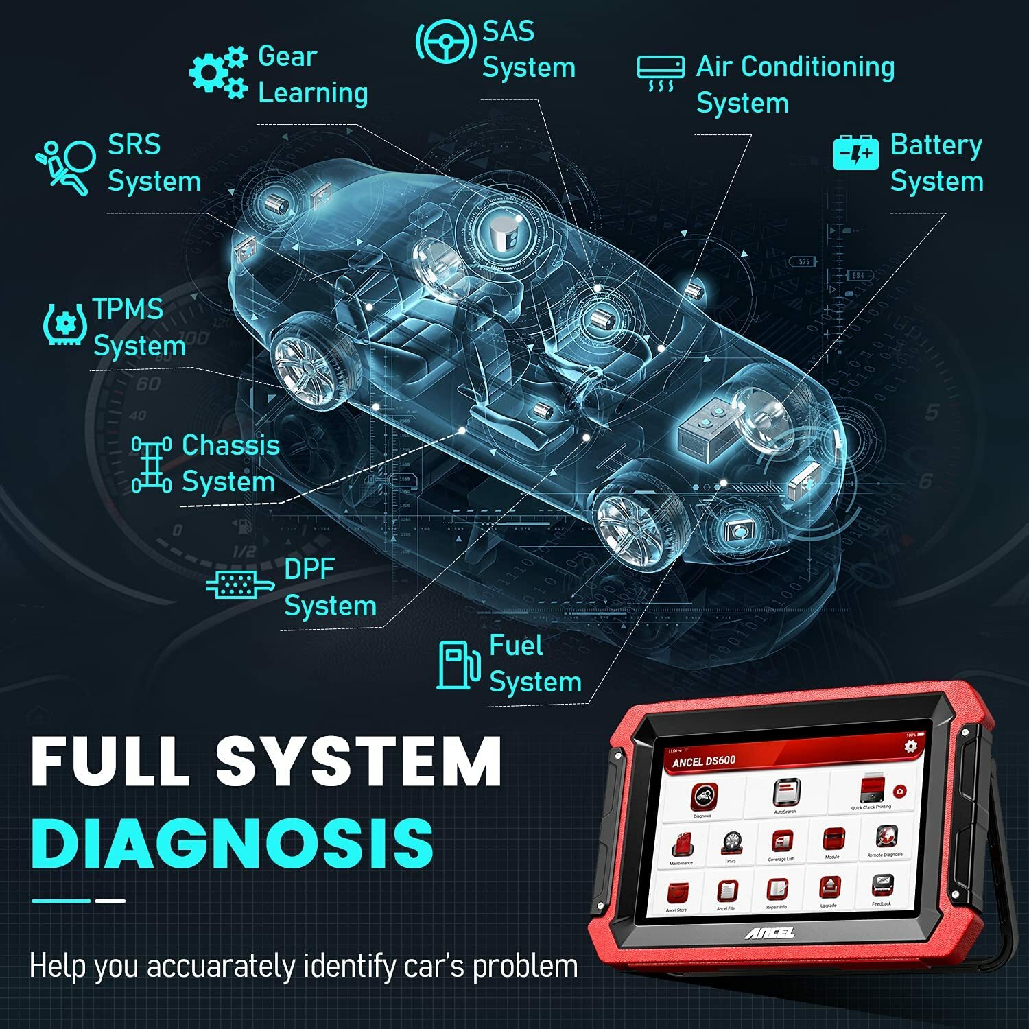 Ancel DS600 Bi-directional OBD2 Scanner All System ECU Coding Diagnostic Tool