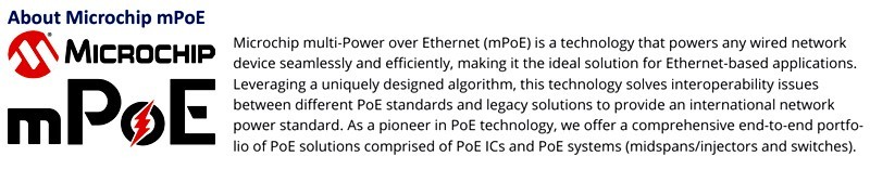 PowerDsine PD-9524GPoE 24 – Port Mid Span
