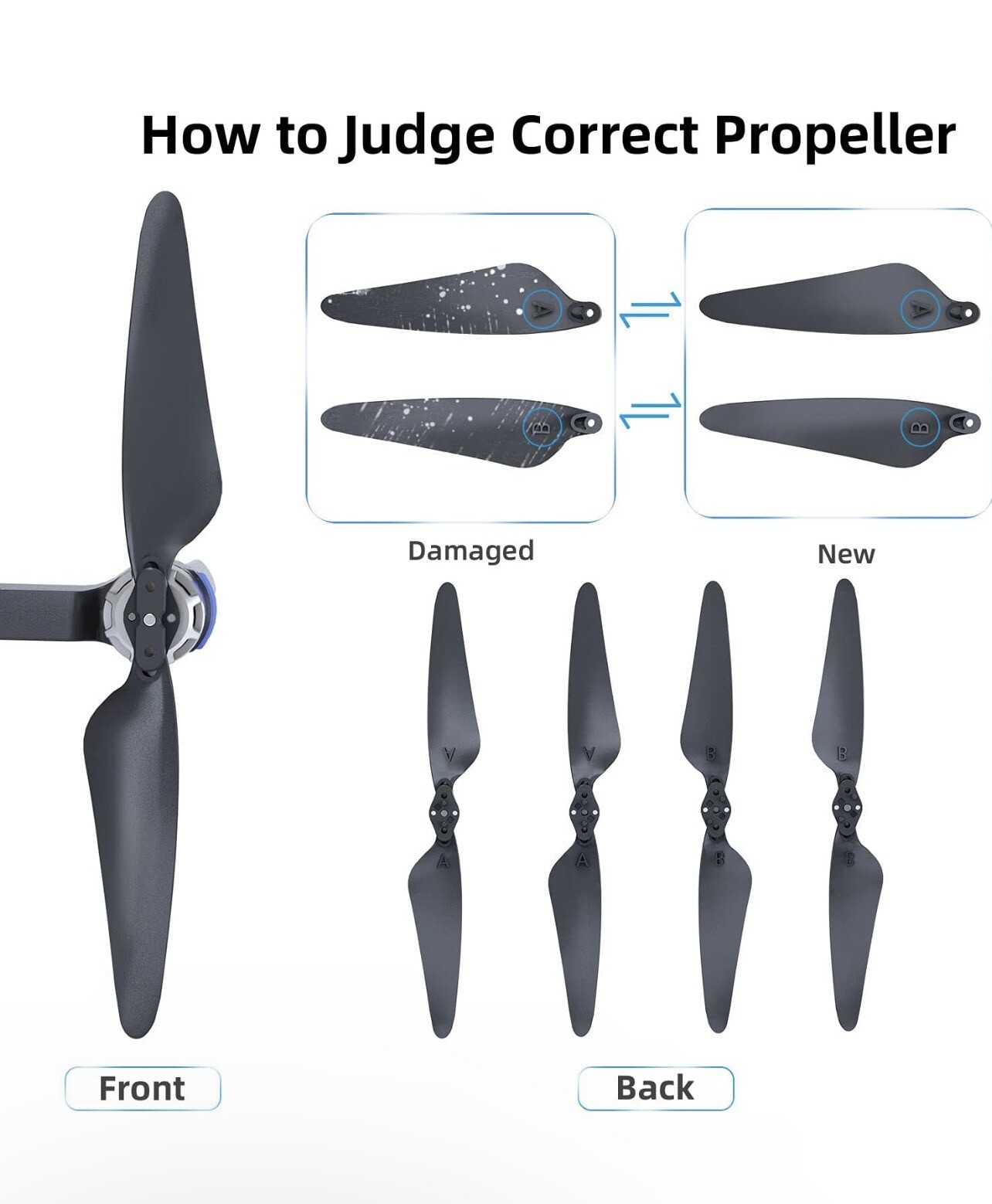 F11/F11PRO/F11GIM/F11GIM2 Drone Replacement Foldable Propeller Blades (4PCS) - E