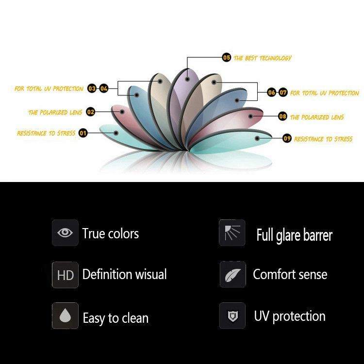 US Replacement Lenses For-Oakley Feedback-Multiple Options Polarized