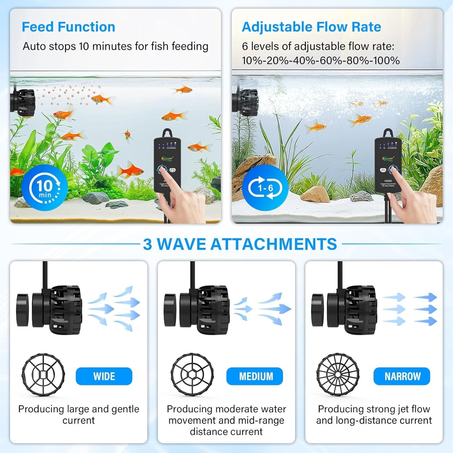 Aquarium Wave Maker 660 GPH for 5-10 Gallon Tanks - Silent & Efficient