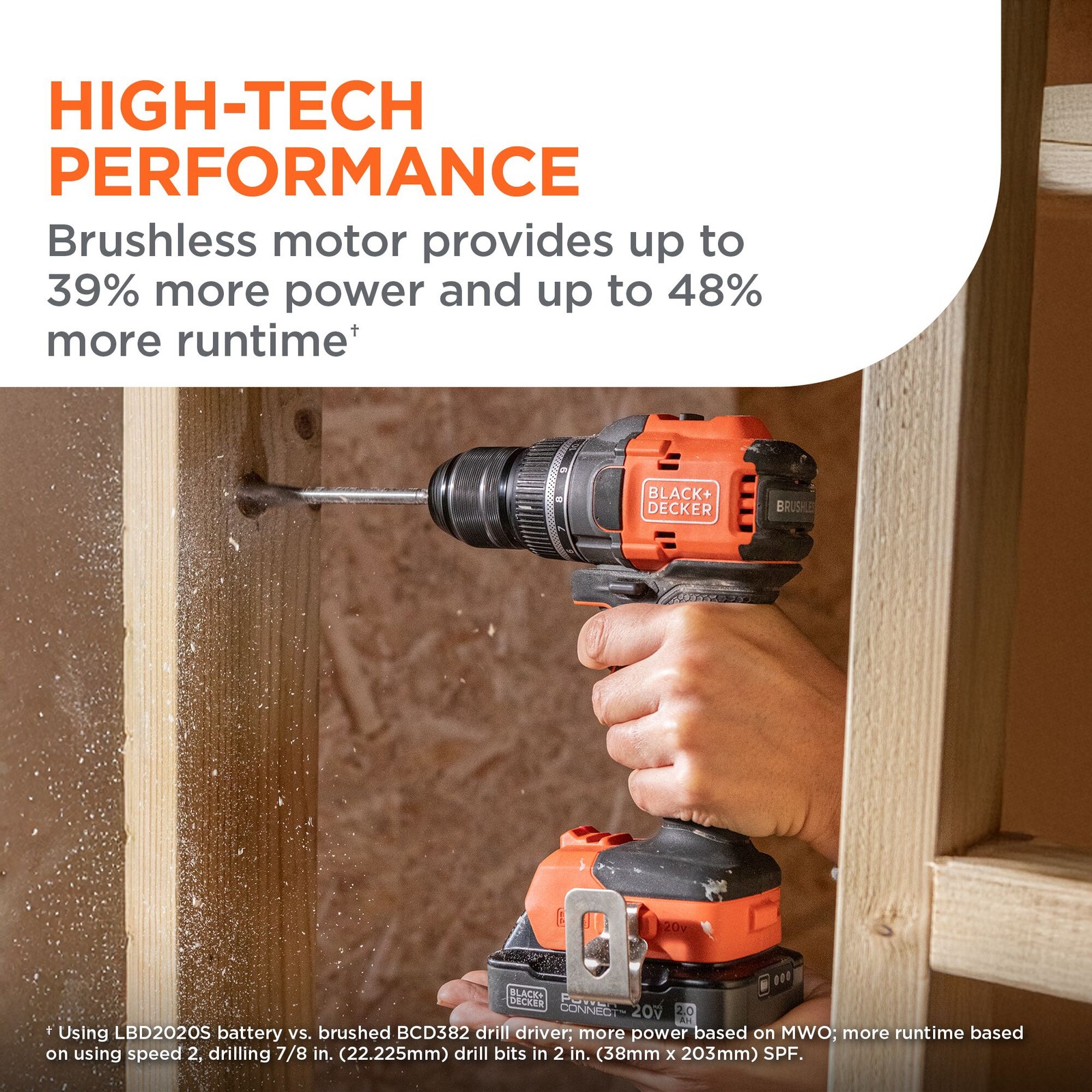 BLACK+DECKER 20V MAX* Cordless Brushless Drill/Driver Project Kit - BLD782PK30D1