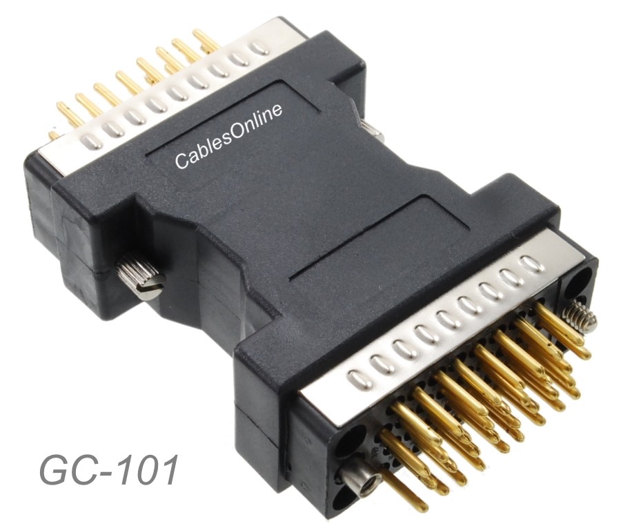 V.35 Male to Male Gender Changer Coupler Adapter, CablesOnline GC-101