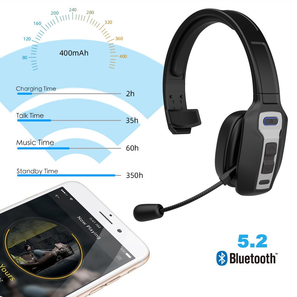 Wireless Trucker Bluetooth Headset with Microphone, for Home Office Remote Work