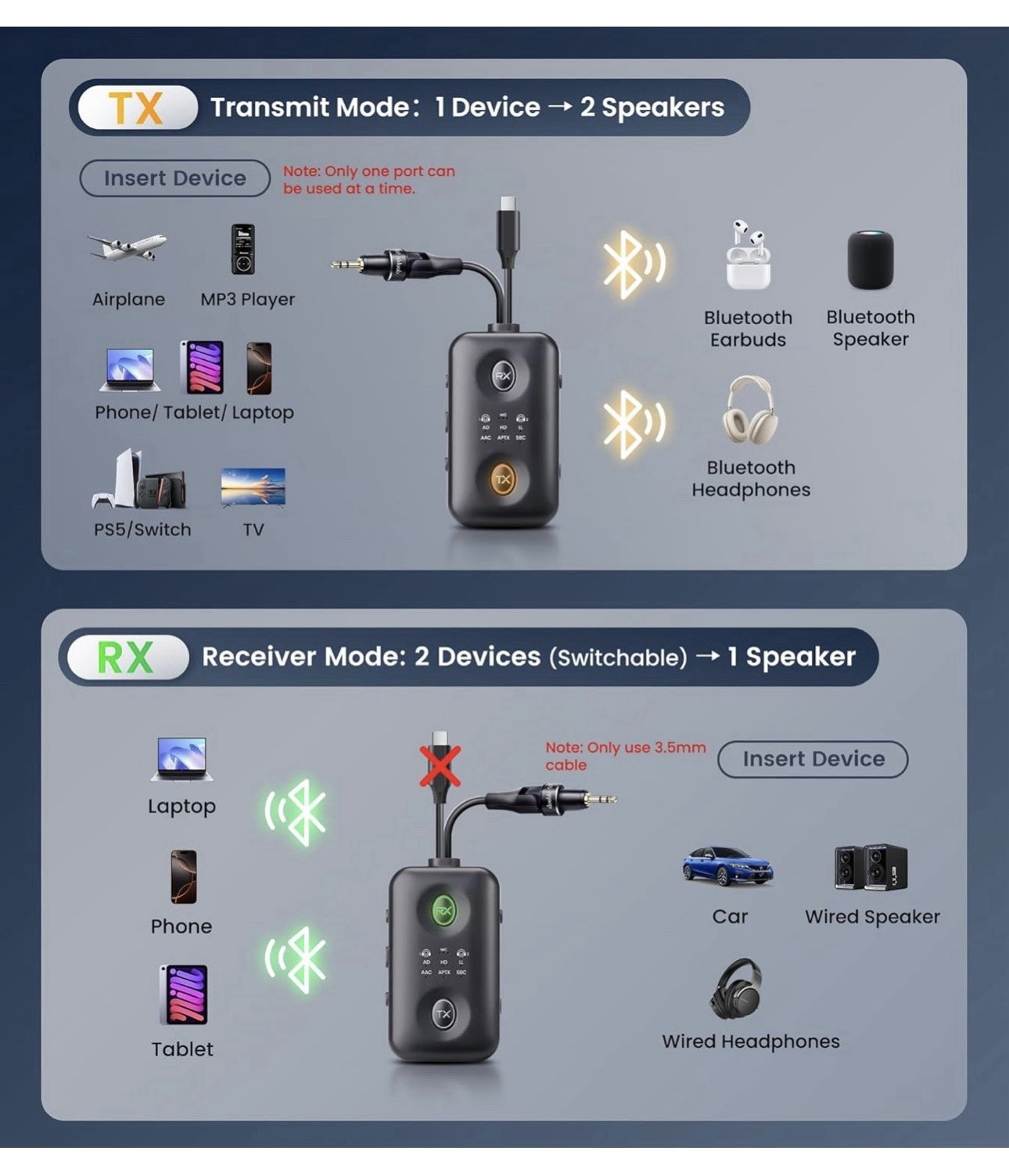 Unique Design Bluetooth 5.4 Transmitter Receiver with Qualcomm aptX For Flight