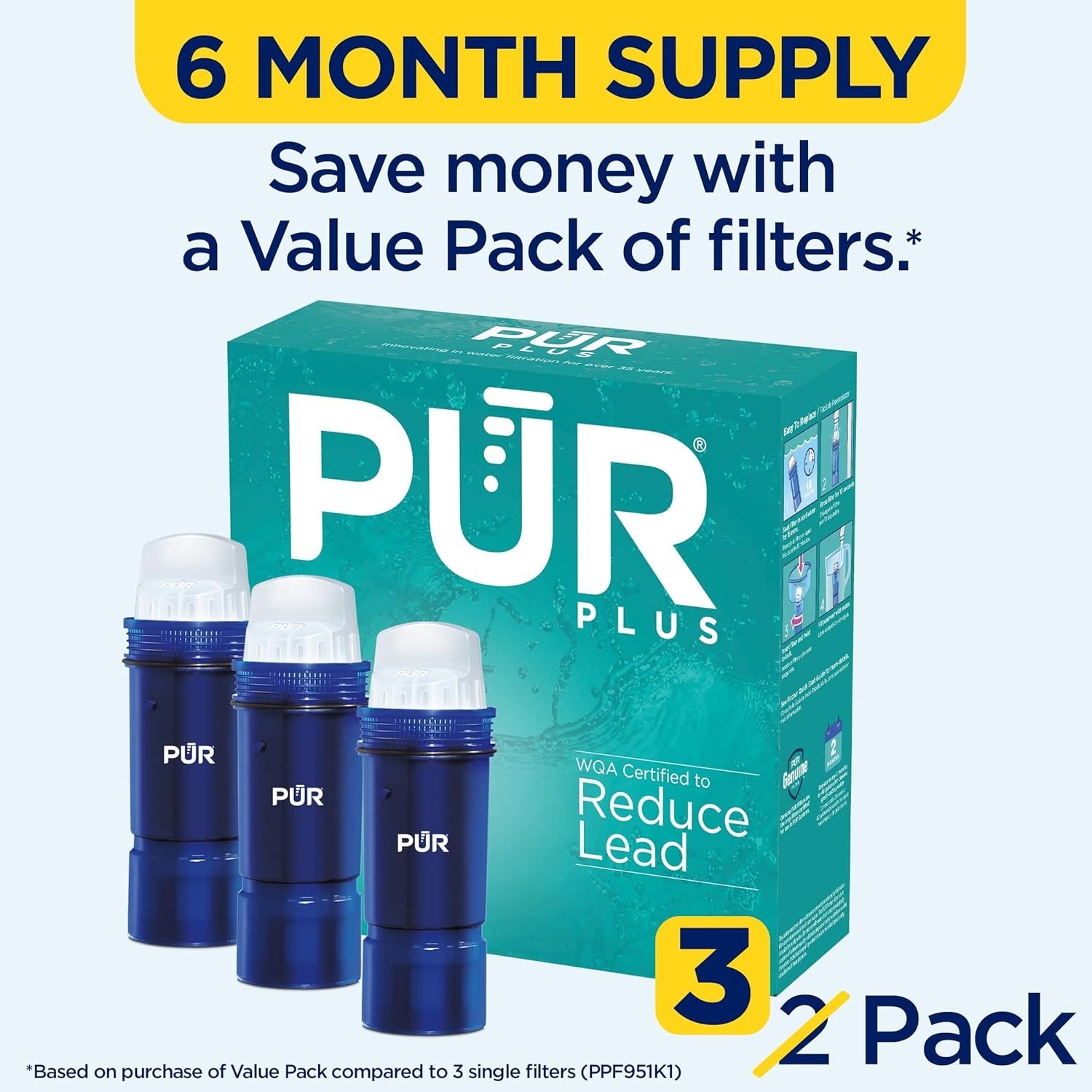 **NEW - PUR PLUS Water Replacement Filter For Pitcher - 3 Pack PPF951K