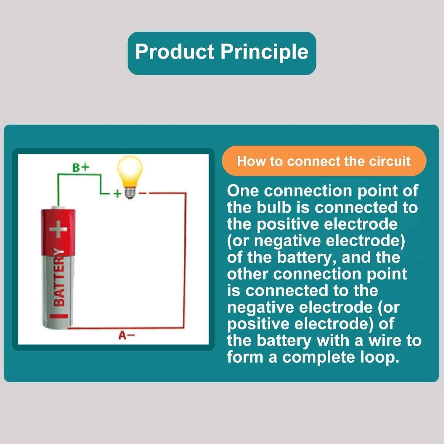 1 Pc Electrical Circuit Experiment Kit, Small Bulb Lights Up Kit Basic