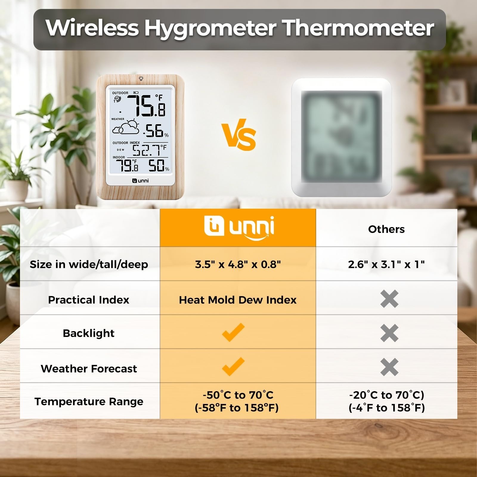 Indoor Outdoor Wireless Thermometer with Remote Sensor - Battery Powered