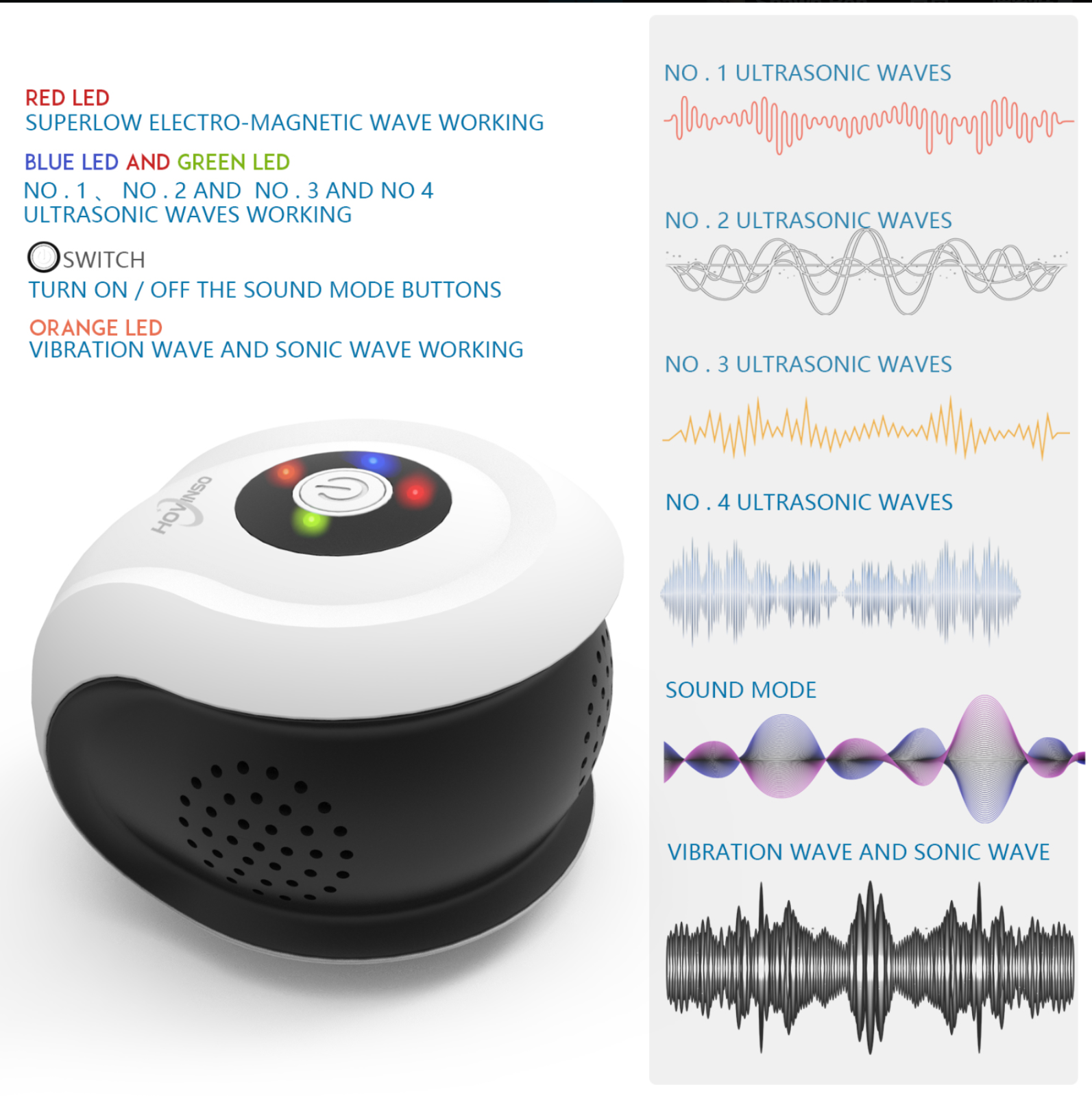 Pest Repeller PRO-Reject for Mosquito Mouse Roach Spider Bug