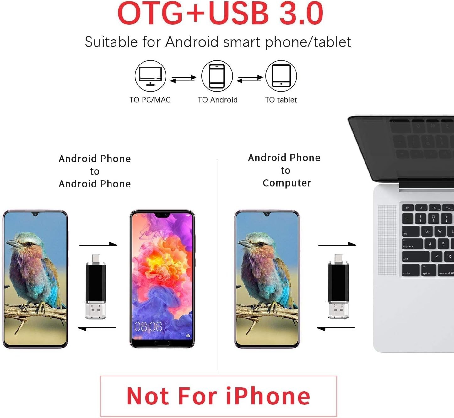 Pro 5 Pack 128GB USB C Flash Drive - Fast USB 3.0 OTG Memory Stick