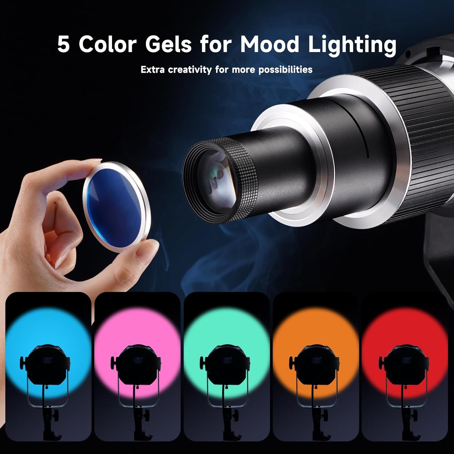 Professional Optical Snoot Attachment - Bowens Mount Spotlight Projector with 35