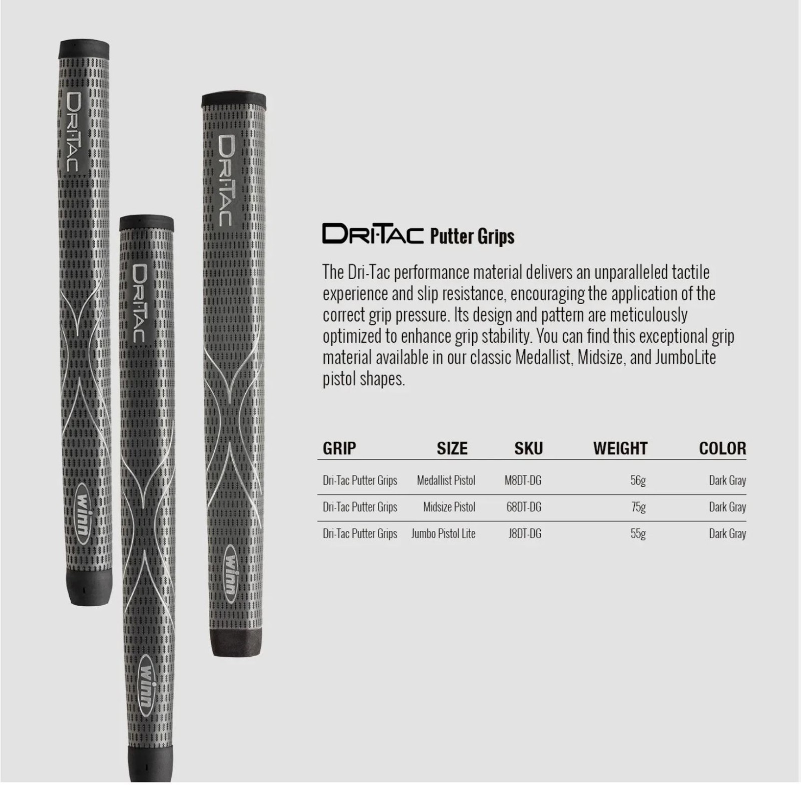 Winn Dri-Tac Putter Grips, medalist, midsize and jumbo