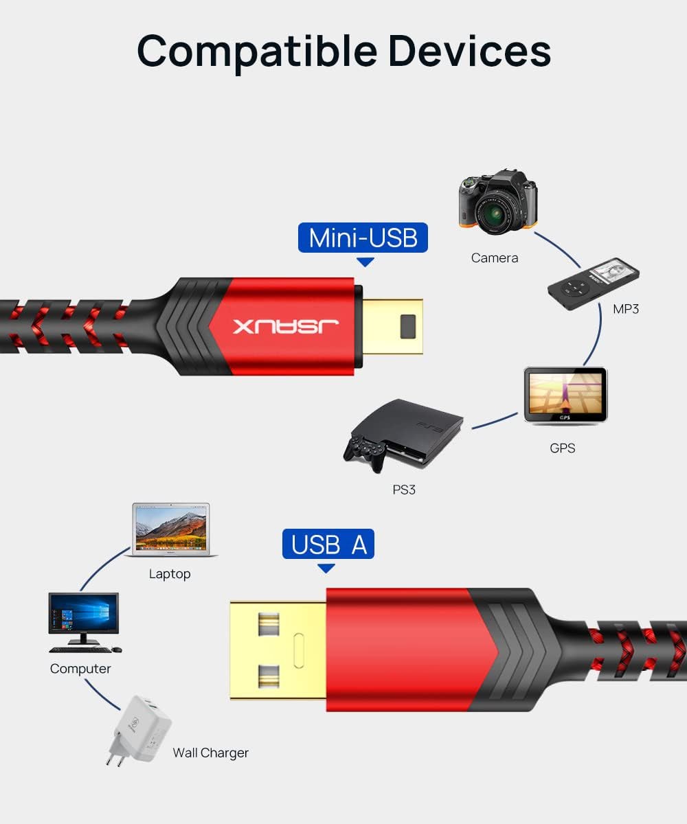 JSAUX Mini USB Cable[2-Pack 3.3ft+6.6ft], 2.0 Type A 3.3 ft + 6.6 ft, Red