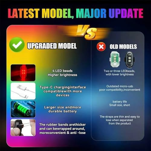 Wireless Car Lights 8PCS Interior Car Light | Remote Control