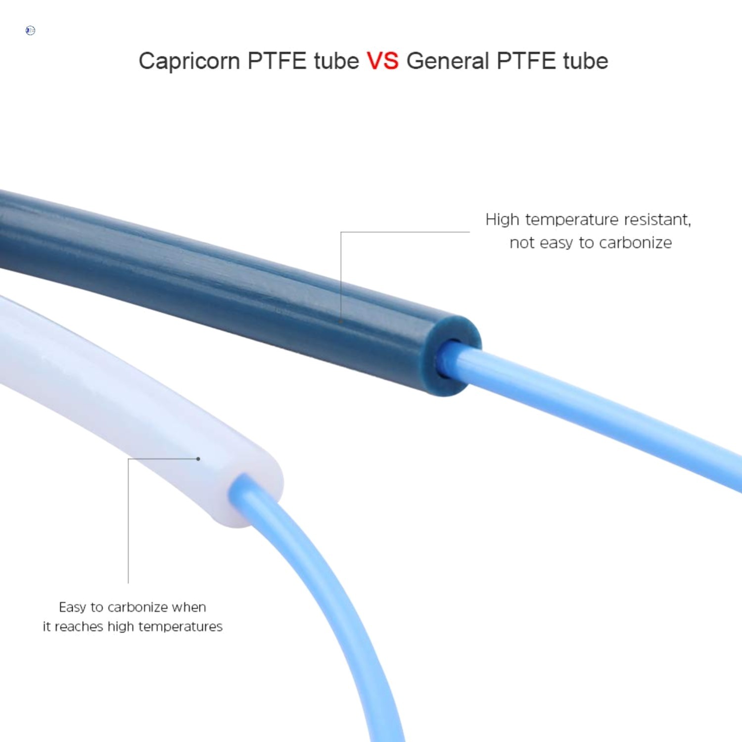 Capricorn Bowden PTFE Tubing 1M XS Series 1.75MM Filament with 2X PC4-M6 & 2X...