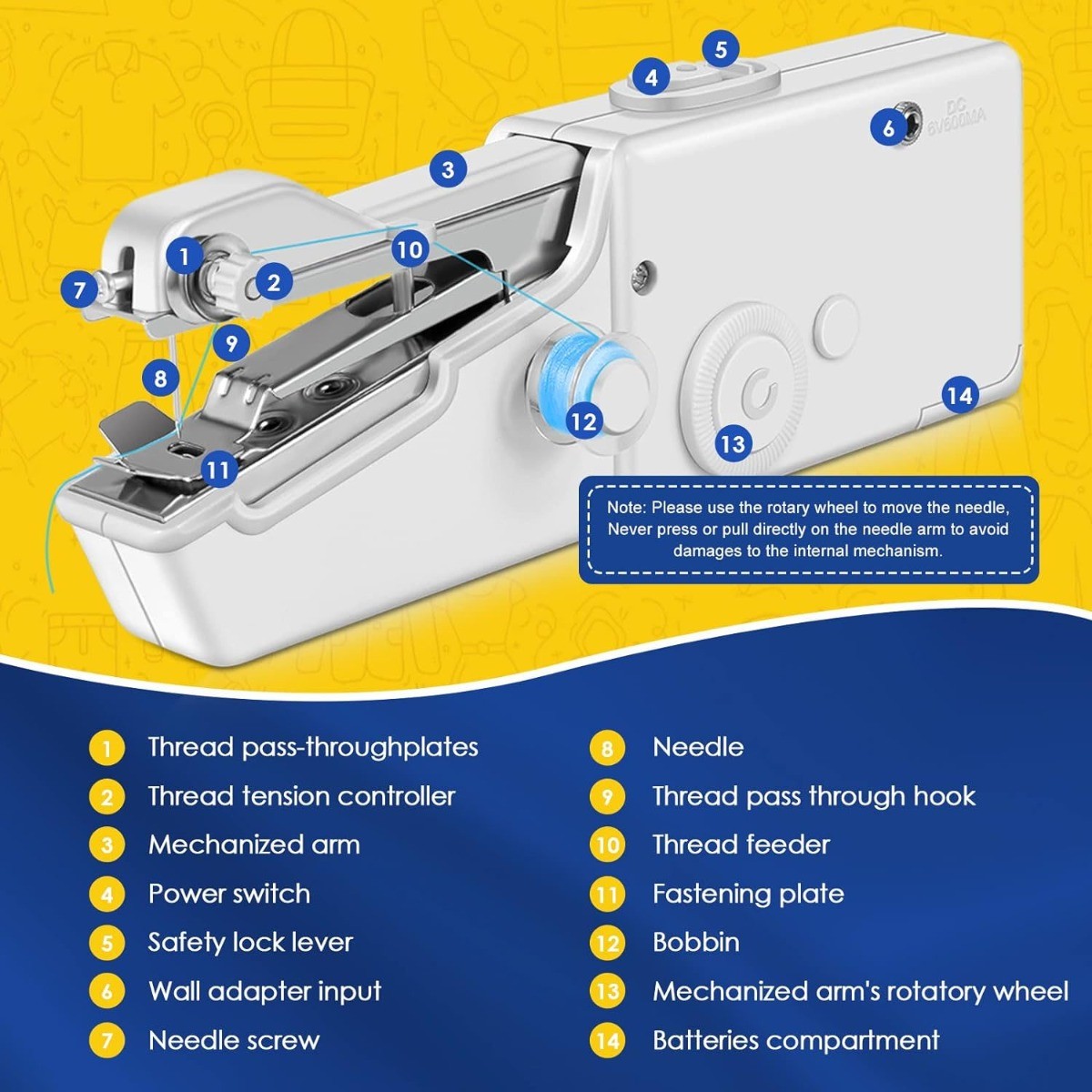 Mini Handheld Sewing Machine, Portable (White)