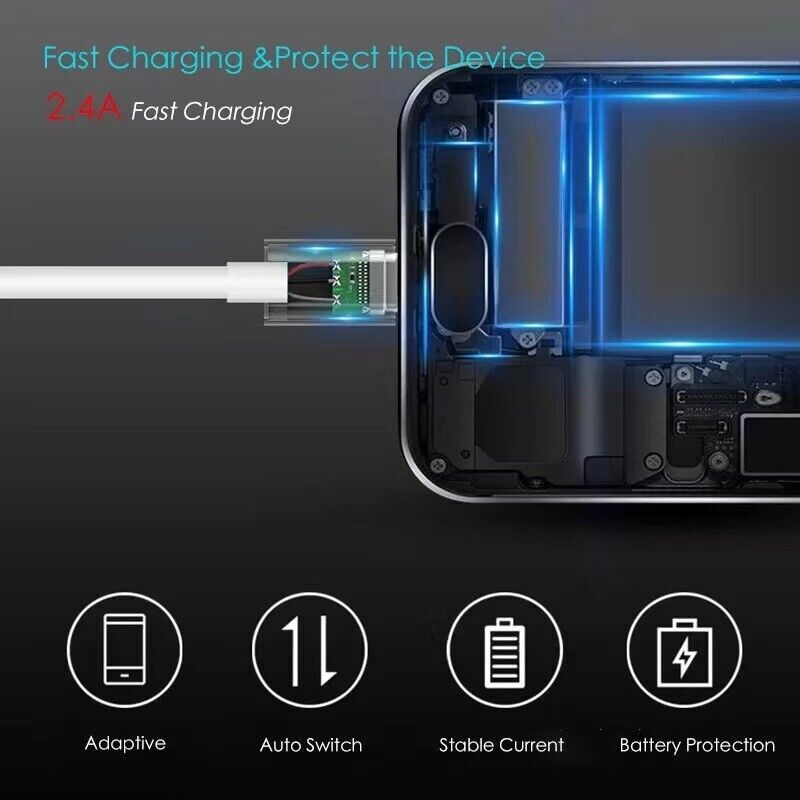6FT OEM Type USB-C to USB-A Fast Charge Cable Cord Quick Charger Charging Sync