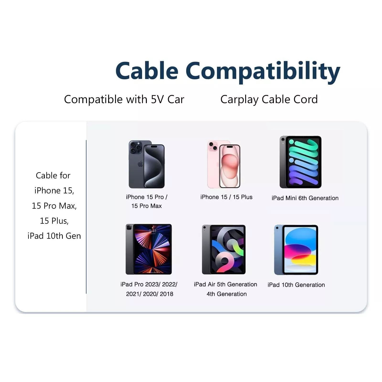 100W 3FT LED Braided Fast Charging Type-C Cable For Samsung S24 S25 Ultra SONY