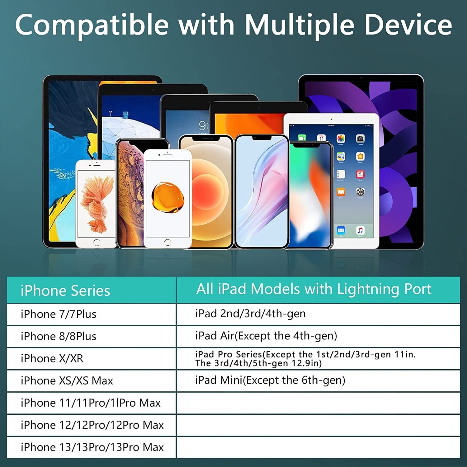 Wireless Lavalier Microphone For iPhone iPads Video Recording, Live Streaming US