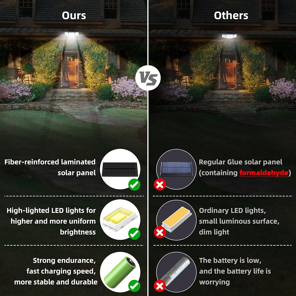 2 Pack Solar Security Light Outdoor 3 head 6500K 3000LM LED Motion Sensor IP65
