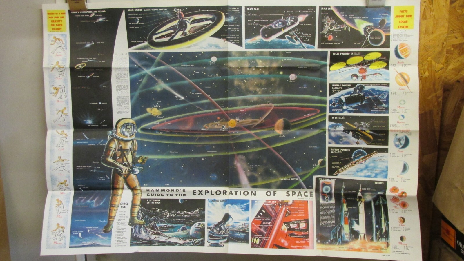 Hammond's Space Exploration & Infograph