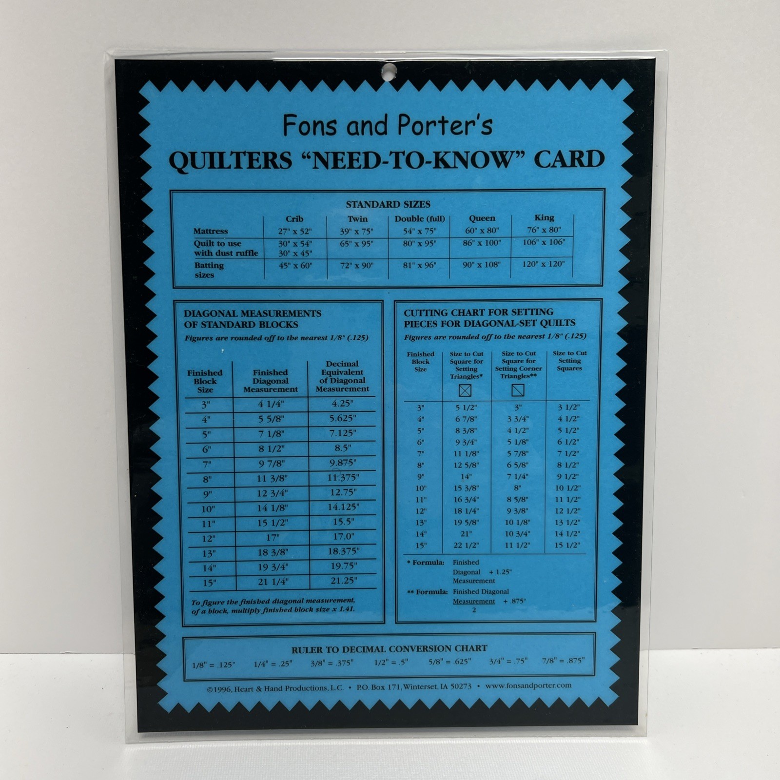 Fons & Porter Quilters "Need-to-Know" Card By Heart & Hand Productions 1996