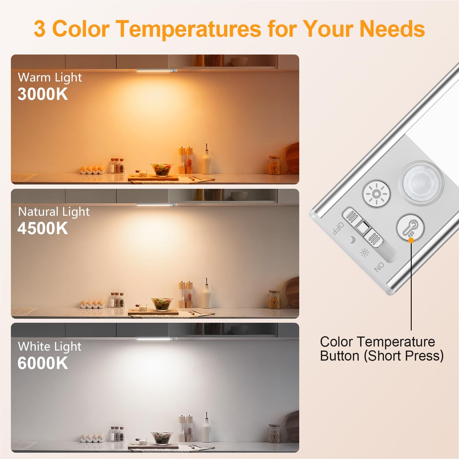 Under Cabinet Lighting 2 Pack-Motion Sensor,Rechargeable,84 LED Super Bright,3-C