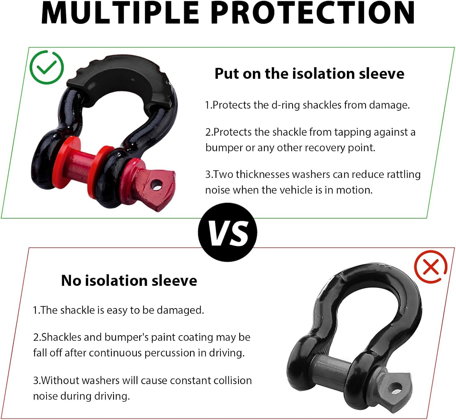 2PCS D Ring Shackle Isolators Washers Kit, D-Ring Isolators with Color: Black