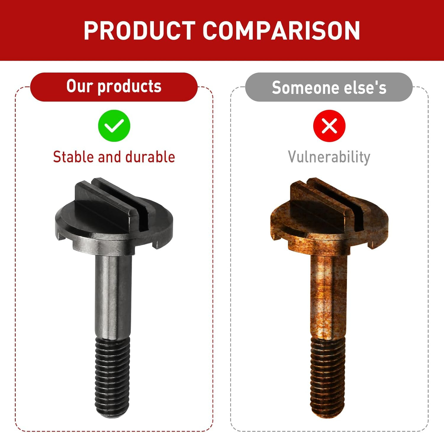 Blade Backing Pad Screw for Milwaukee 2626-20 M18 Multi-Tool