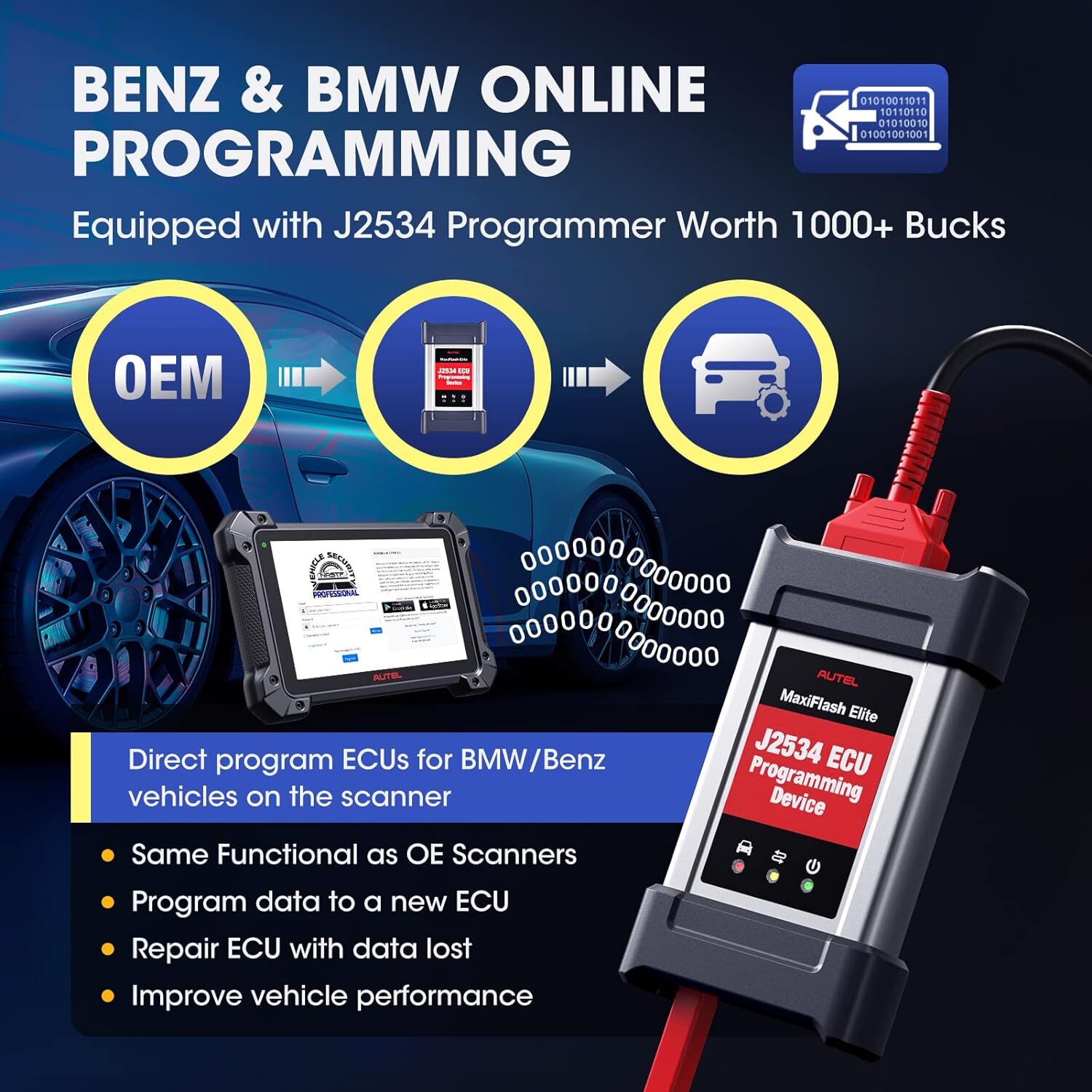Autel MaxiSys MS908S PRO II Programming Diagnostic Scanner MK908 PRO II 2025
