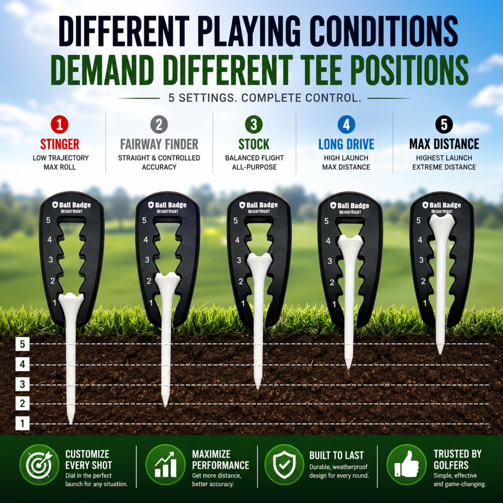 Adjustable Golf Tee Height Tool (5-Level Precision) – Universal Fit for Wo