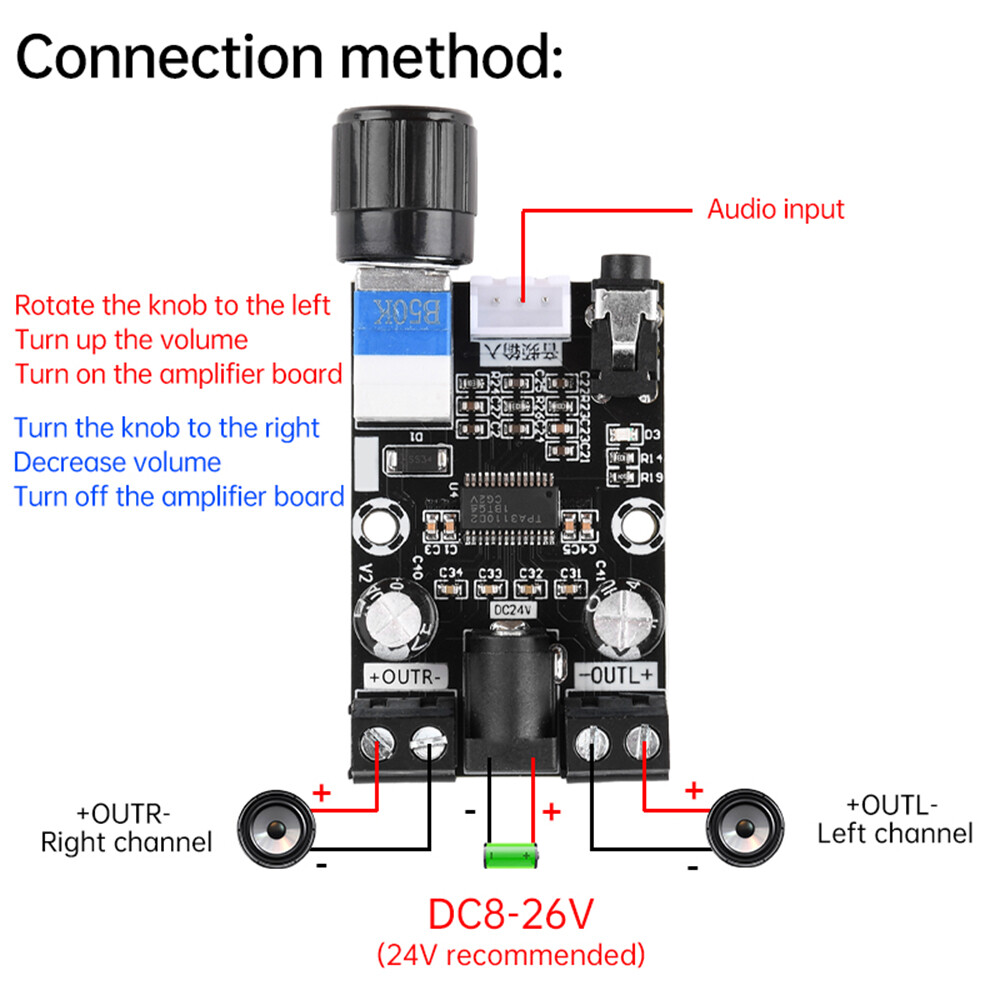 DC8-26V Digital Amplifier Board TPA3110D2 Audio Amplifier Board Module 30W+30W