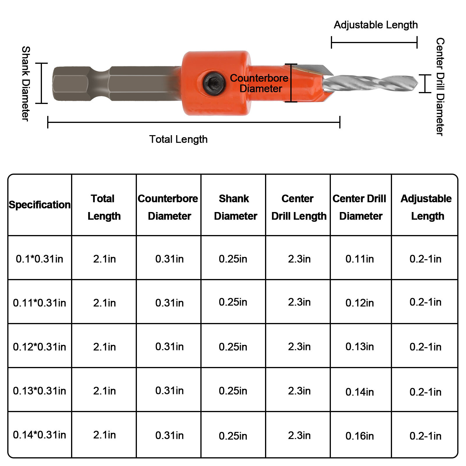 5x Counter Sink Drill Bit 1/4" Hex Shank 5x Hex Wrench 5x Replaceable Drill Bits