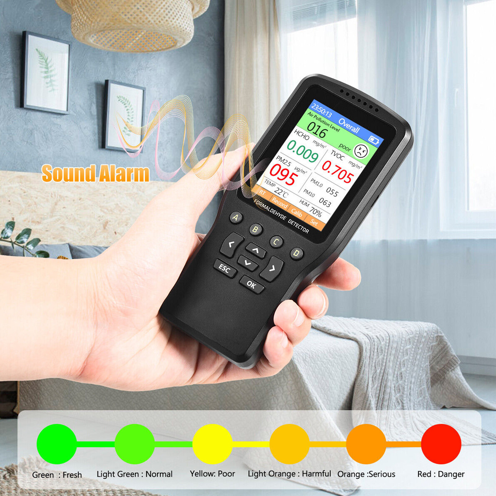 Air Quality Monitor CO2 Formaldehyde HCHO TVOC Detector PM1 PM2.5 PM10