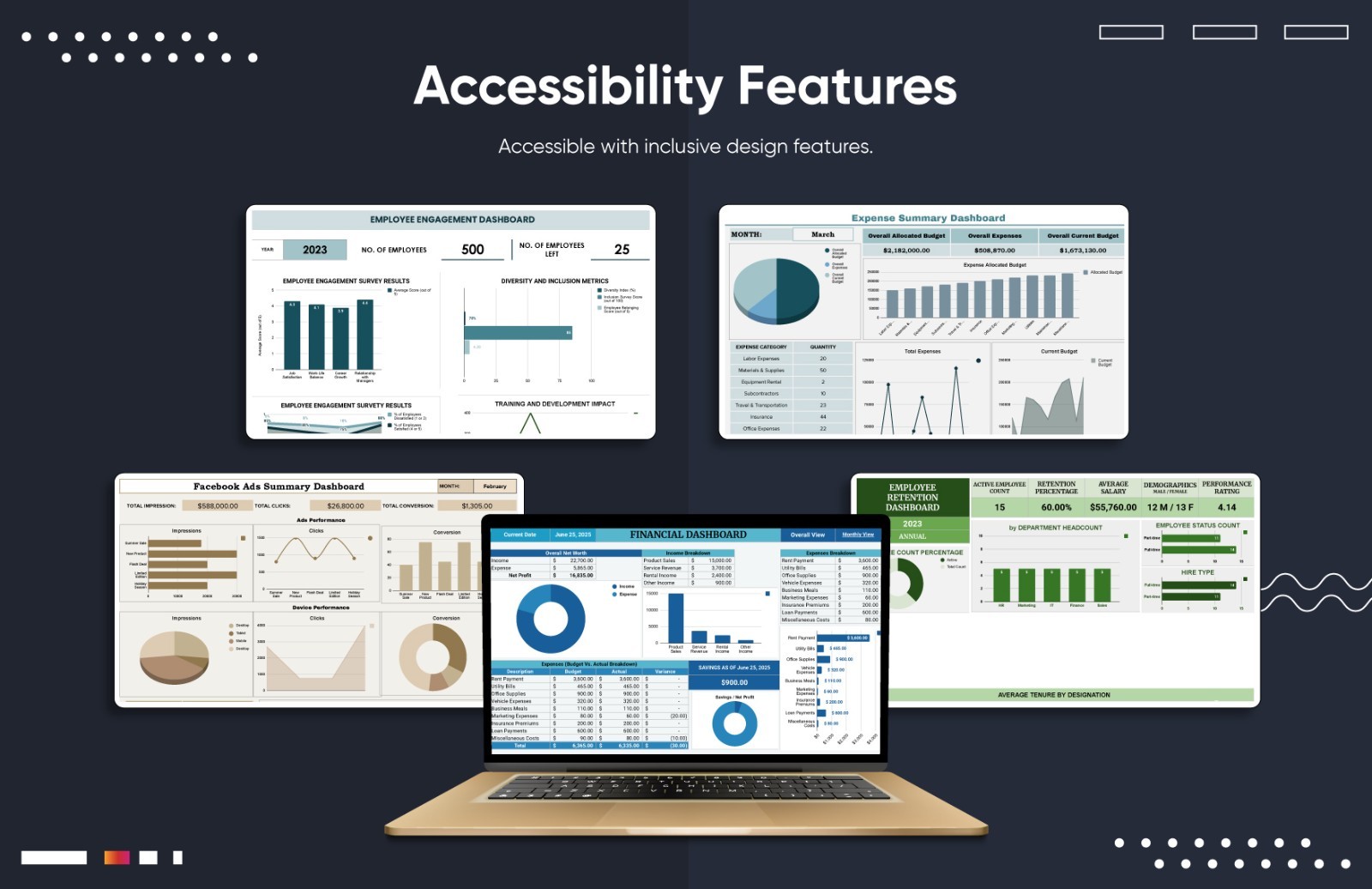 40+ Excel Dashboard Templates Bundle | KPI Analytics Reports | Google Sheets