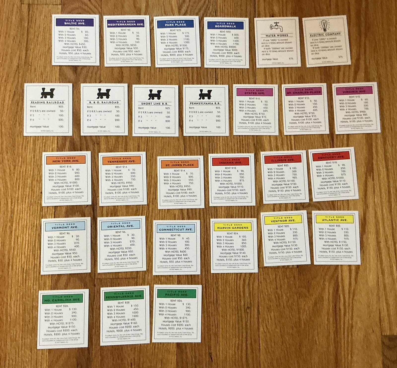Monopoly Game Replacement Deeds + 2 utilities + 4 Railroads Complete Game Set