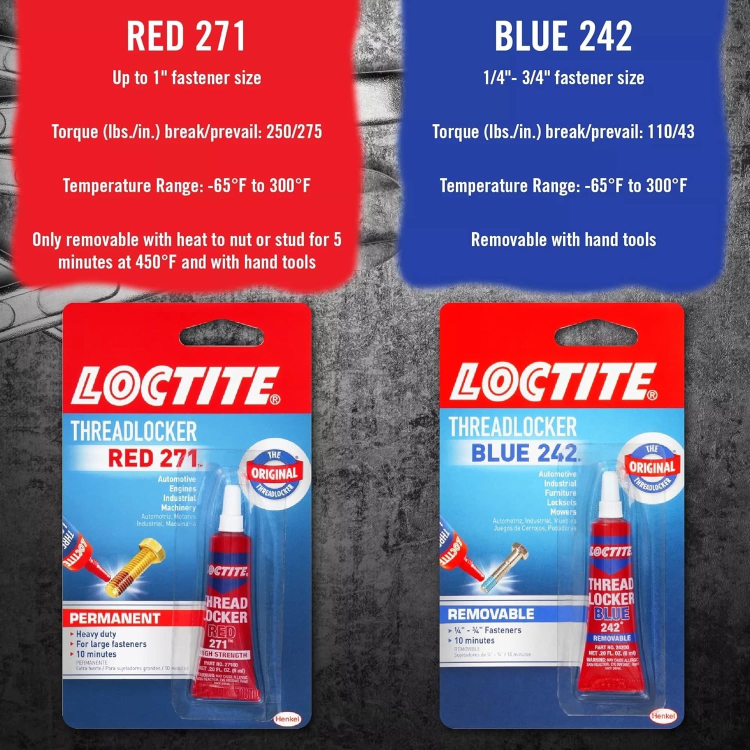 Loctite Threadlocker Blue 242 - Removable Thread Lock Glue for Nuts, 1 Pack