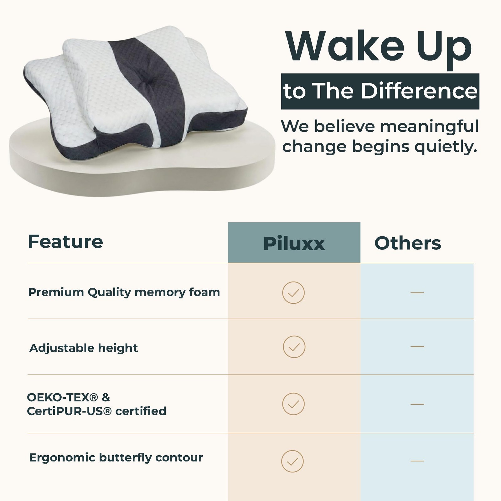 Cervical Neck Pillow for Sleeping – Memory Foam Cervical Pillow for Side Slee...
