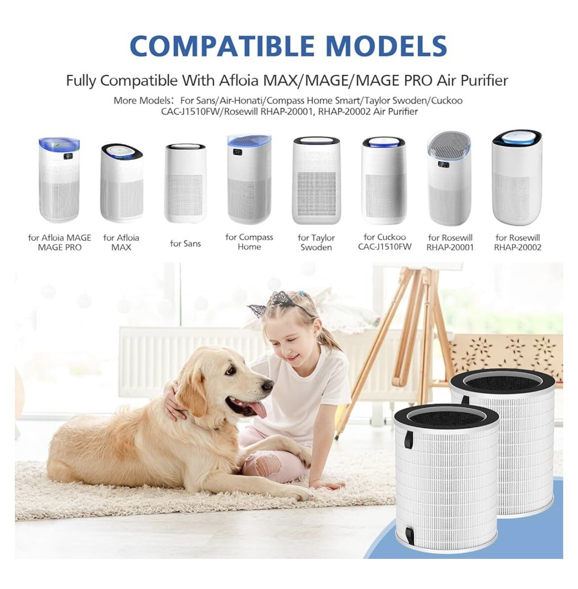 2 Pack Afloia Max/mage/mage Pro And More. Hepa Replacement Filter