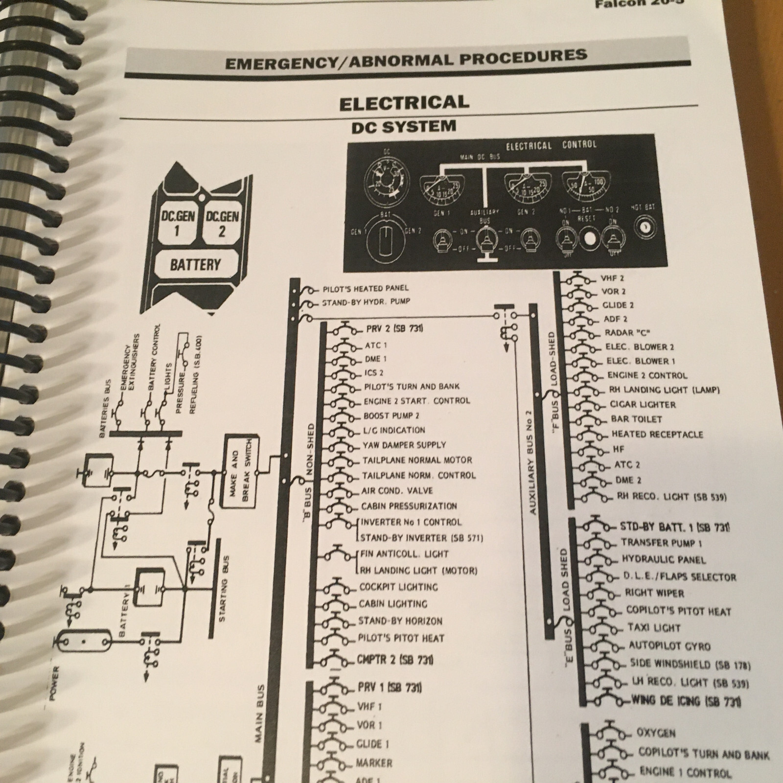 Falcon 20-5 Pilot Operating Handbook