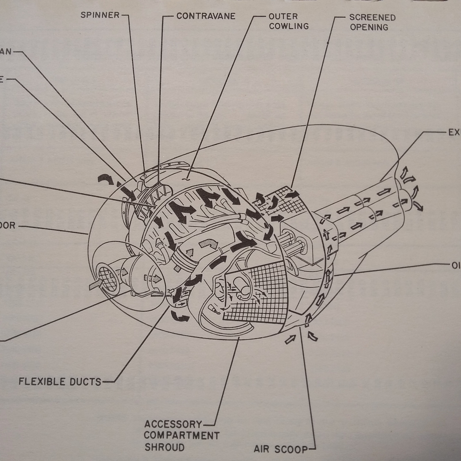 Sikorsky S-56 Service Pocket Reference Guide