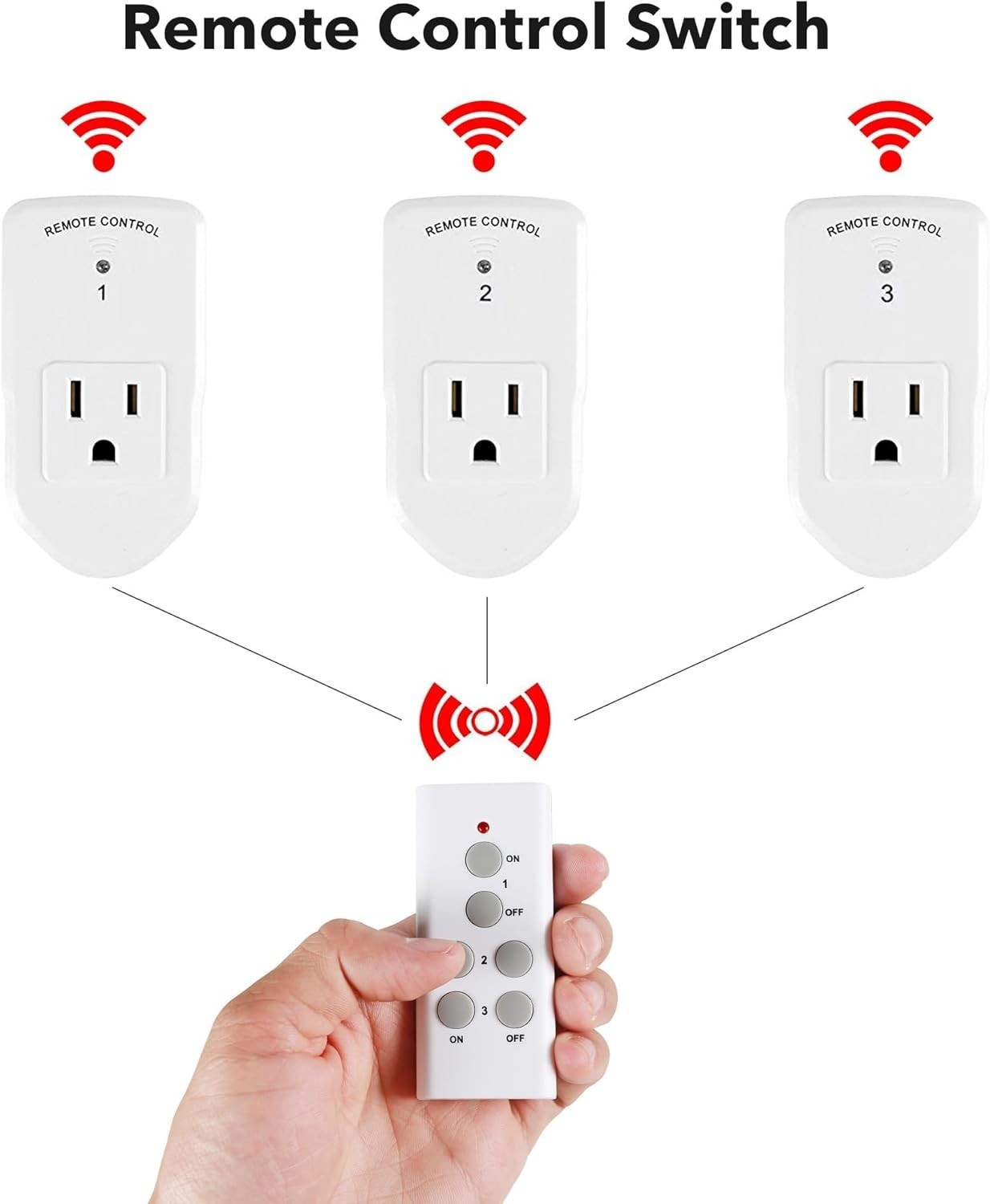 Wireless Remote Control Outlet - 100ft Long Range for Lights & Appliances